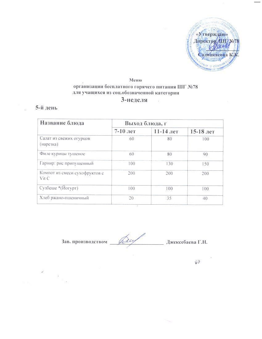 Ас мәзірі 18.04.2025 ж.