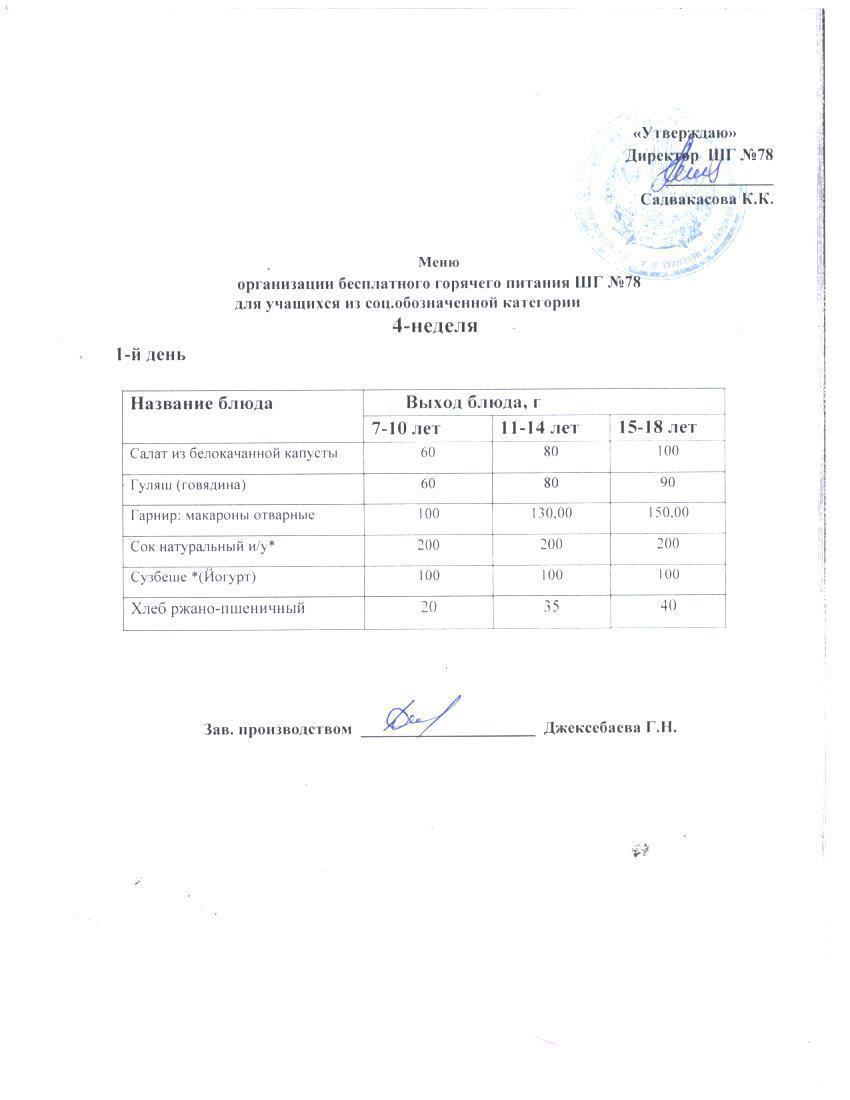 Ас мәзірі 21.04.2025 ж.