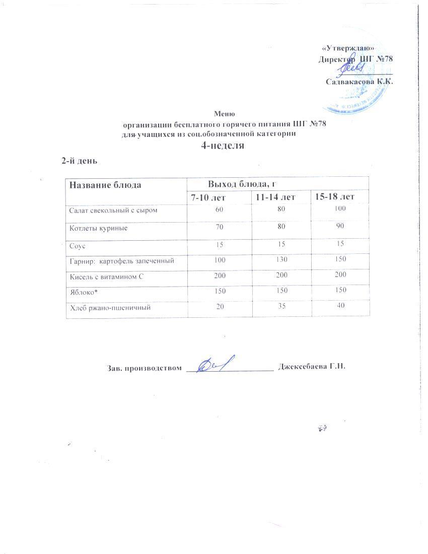 Ас мәзірі 22.04.2025 ж.