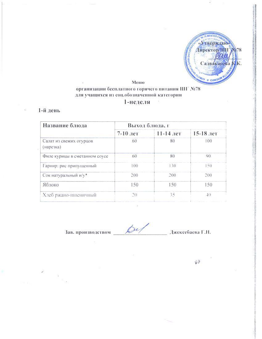 Ас мәзірі  28.04.2025 ж.