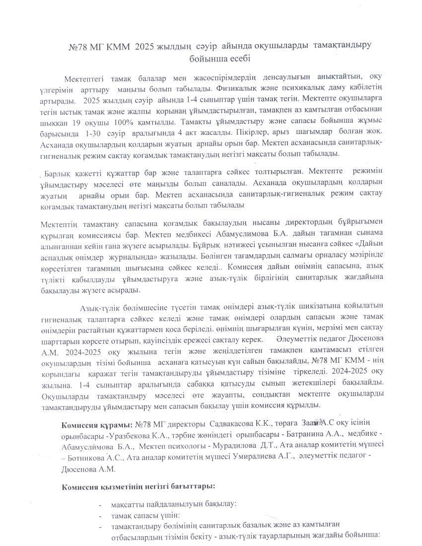 Бақылау комиссиясының 2025 ж. сәуір айына есебі