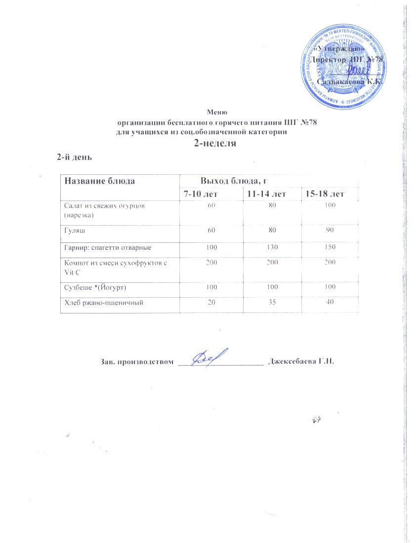 Ас мәзірі 06.05.2025 ж.