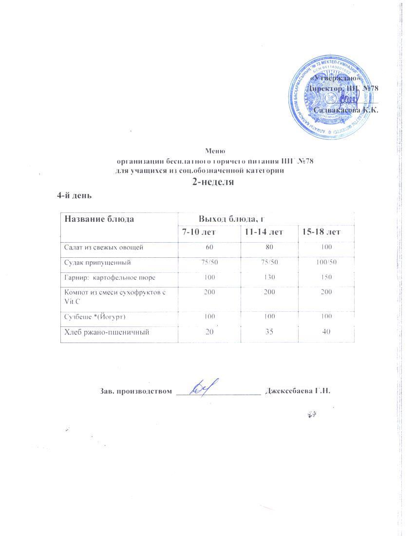 Ас мәзірі  08.05.2025 ж.