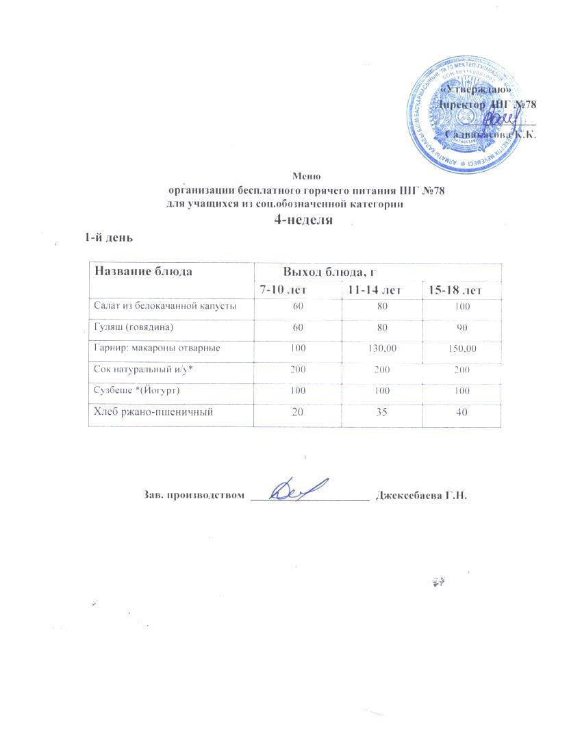 Ас мәзірі 19.05.2025 ж.