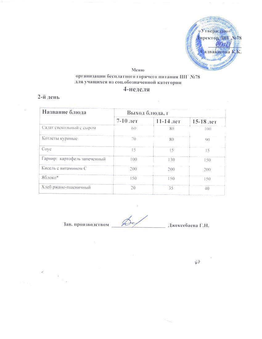 Ас мәзірі  20.05.2025 ж.