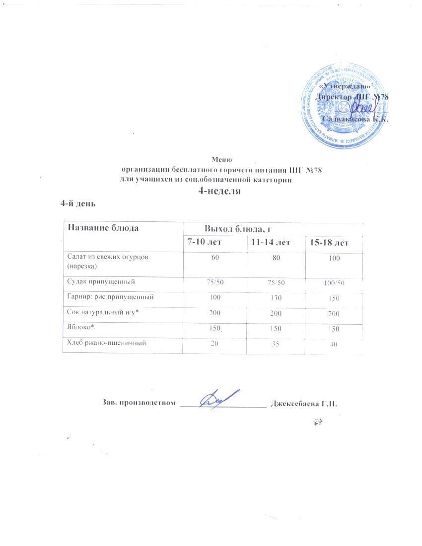 Ас мәзірі  22.05.2025 ж.