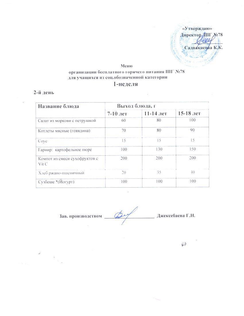 Ас мәзірі 27.05.2025 ж.
