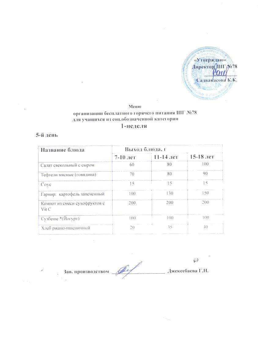 Ас мәзірі 30.05.2025 ж.