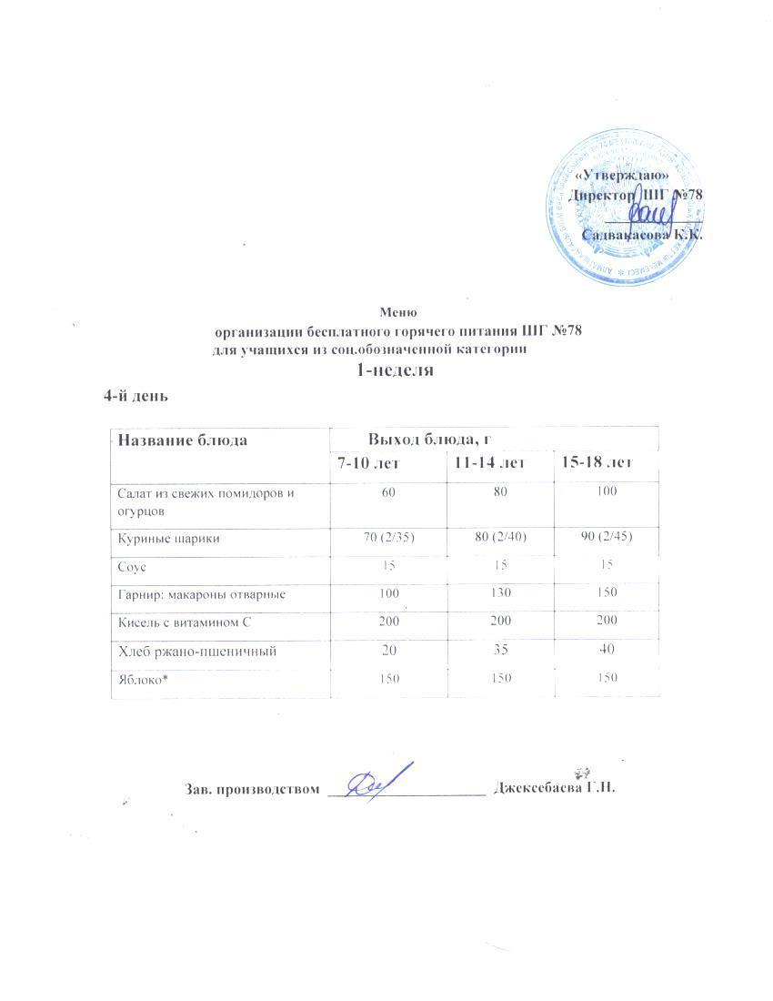 Ас мәзірі 29.05.2025 ж.