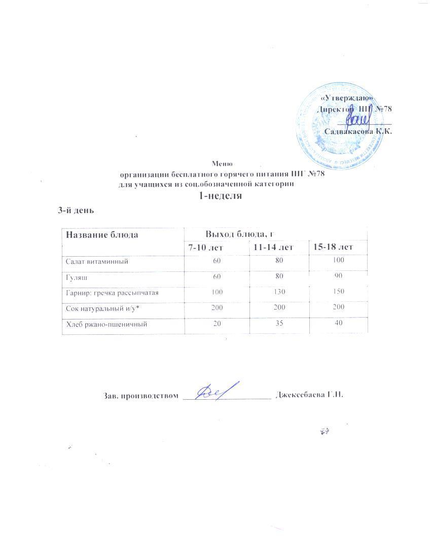 Ас мәзірі 28.05.2025 ж.