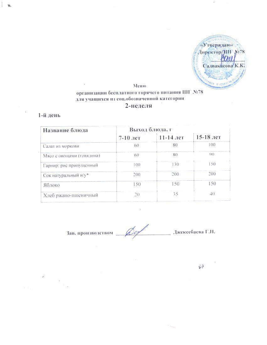 Ас мәзірі 02.06.2025 ж.
