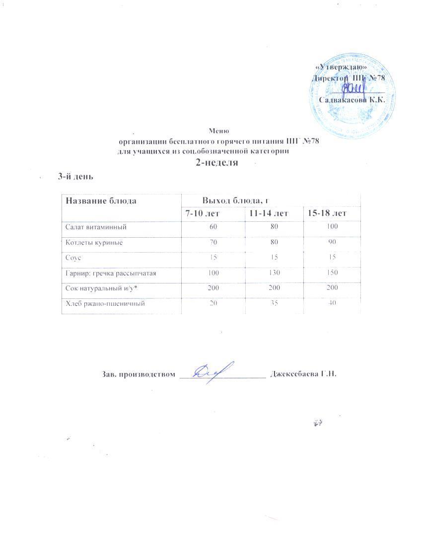 Ас мәзірі 04.06.2025 ж.