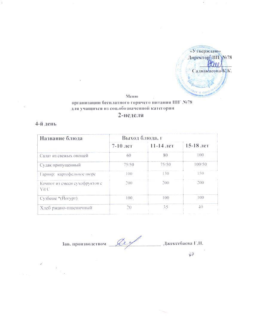 Ас мәзірі  05.06.2025 ж.