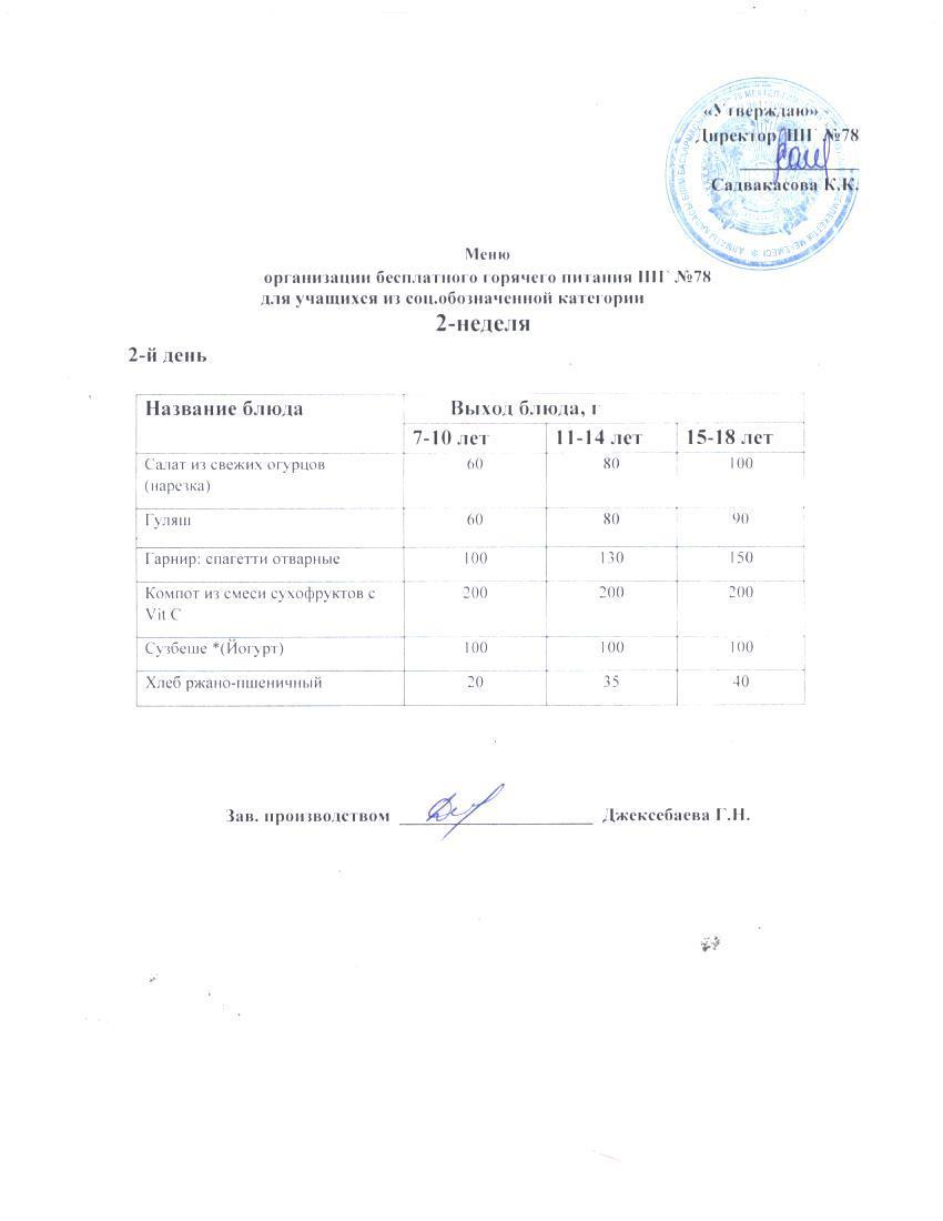 Ас мәзірі 03.06.2025 ж.