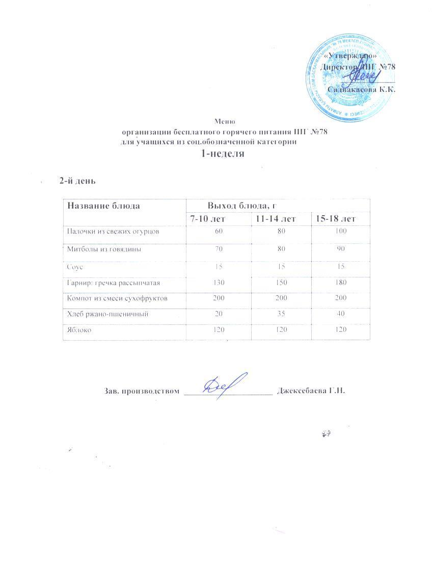 Ас мәзірі 02.09.2025 ж.