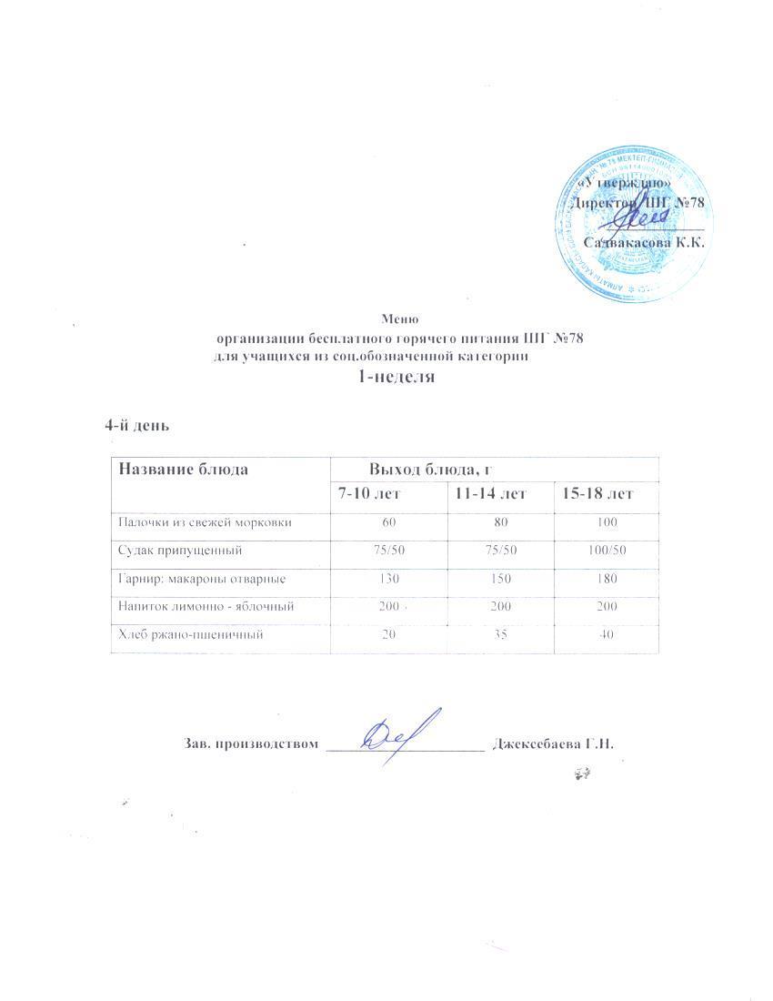 Ас мәзірі 04.09.2025 ж.