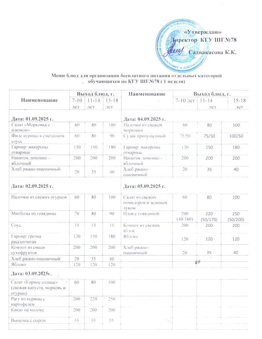 Ас мәзірі  1 апта
