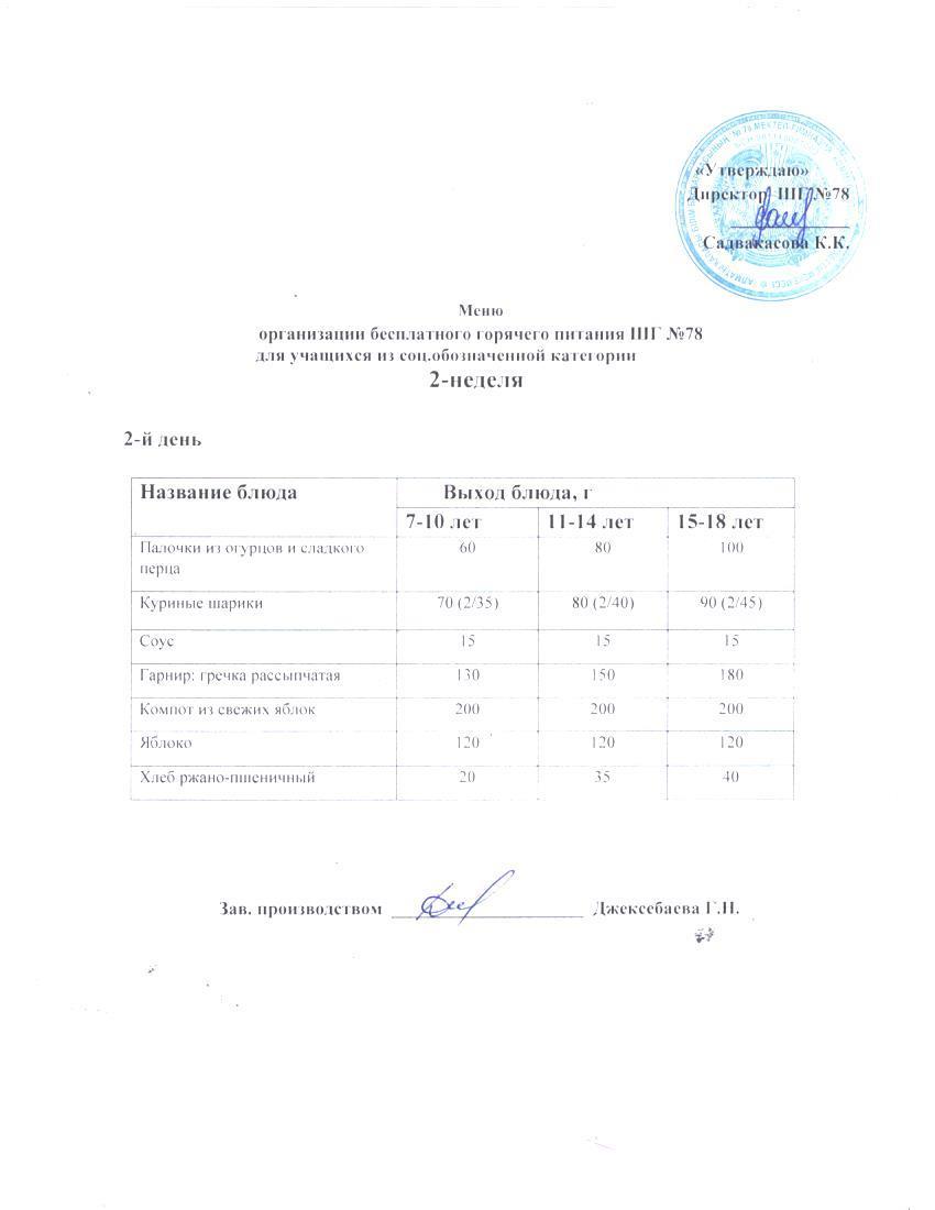 Ас мәзірі 09.09.2025 ж.