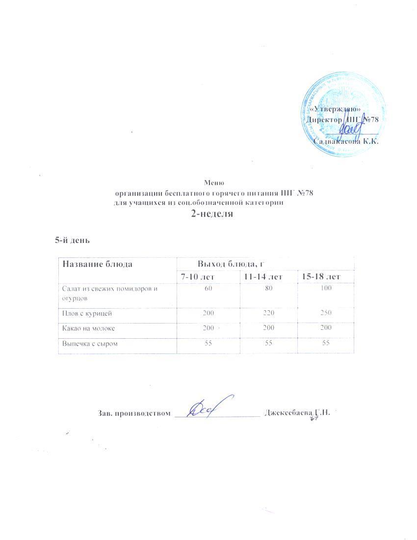 Ас мәзір 12.09.2025 ж.