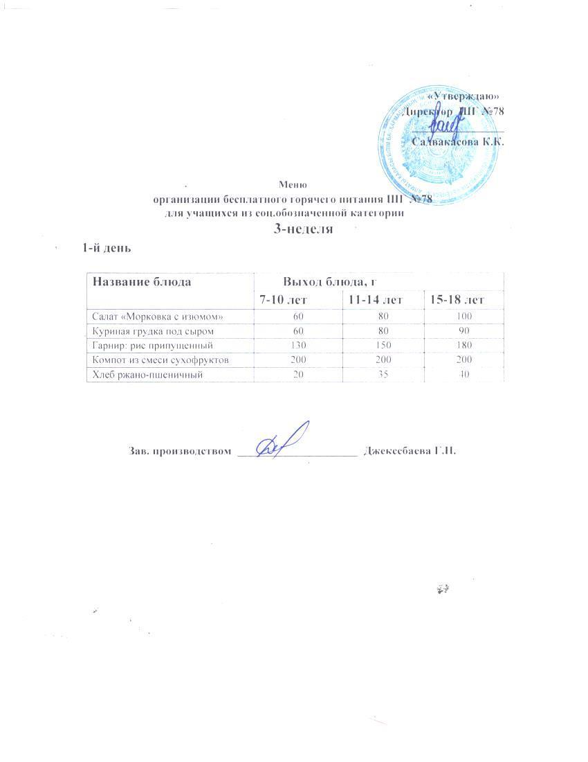 Ас мәзірі 15.09.2025 ж