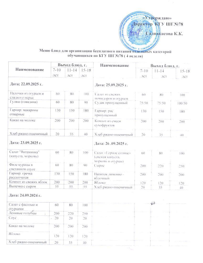 Ас мәзірі 1 апта