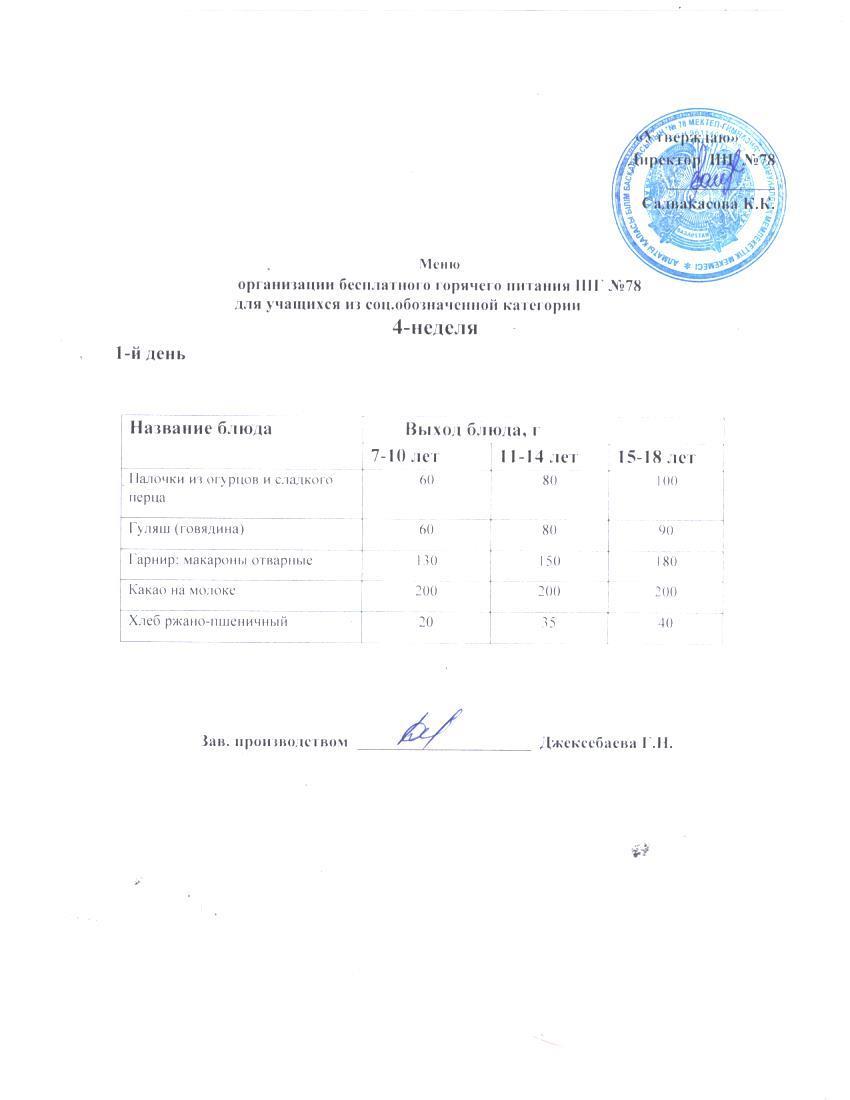 Ас мәзірі 22.09.2025 ж