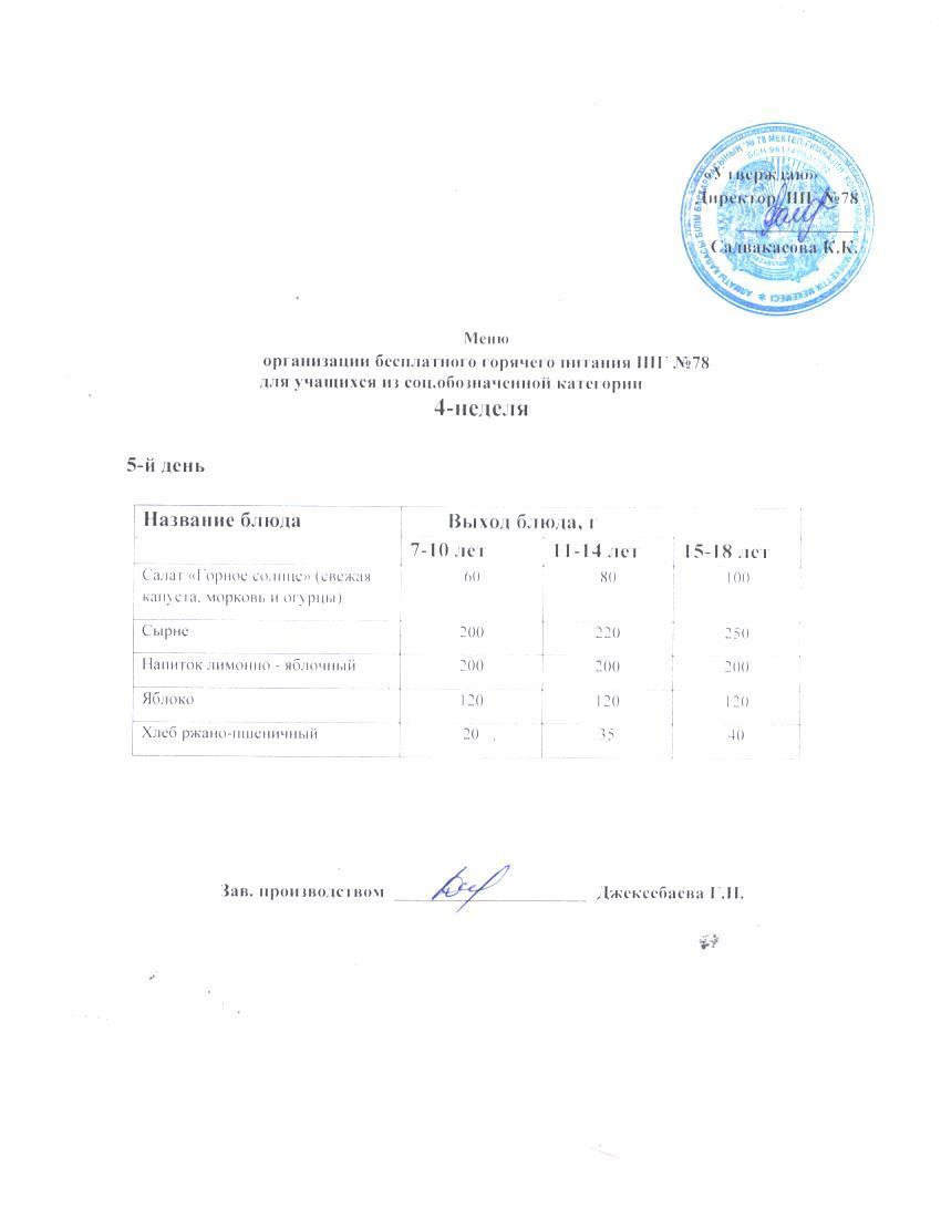 Ас мәзірі 26.09.2025 ж