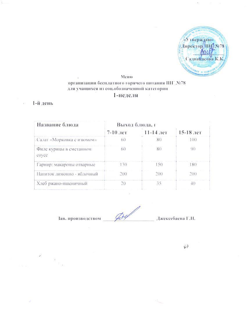 Ас мәзірі 29.09.2025 ж.