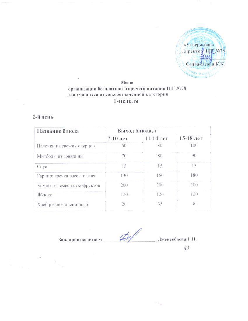 Ас мәзірі 30.09,2025ж.