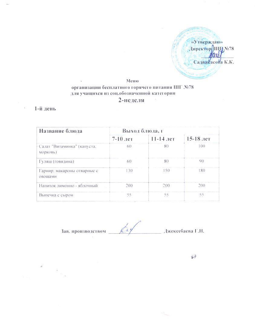 Ас болсын 06.10.2025 ж.