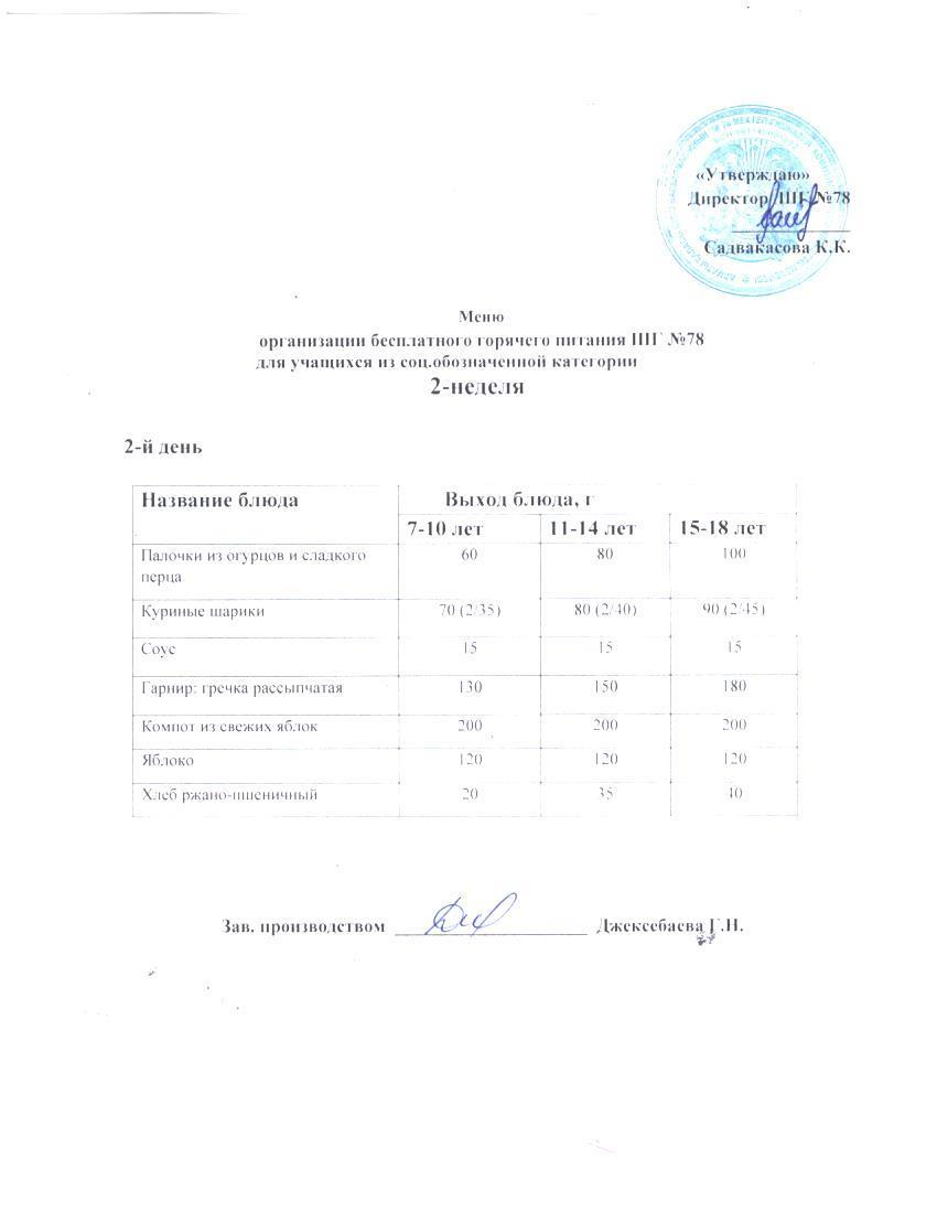 Ас мәзірі 07.10.2025 ж