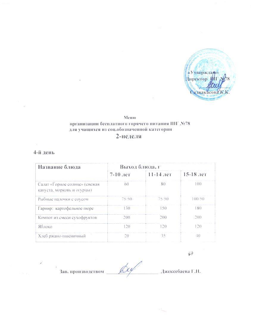 Ас мәзірі  09.10.2025 ж.