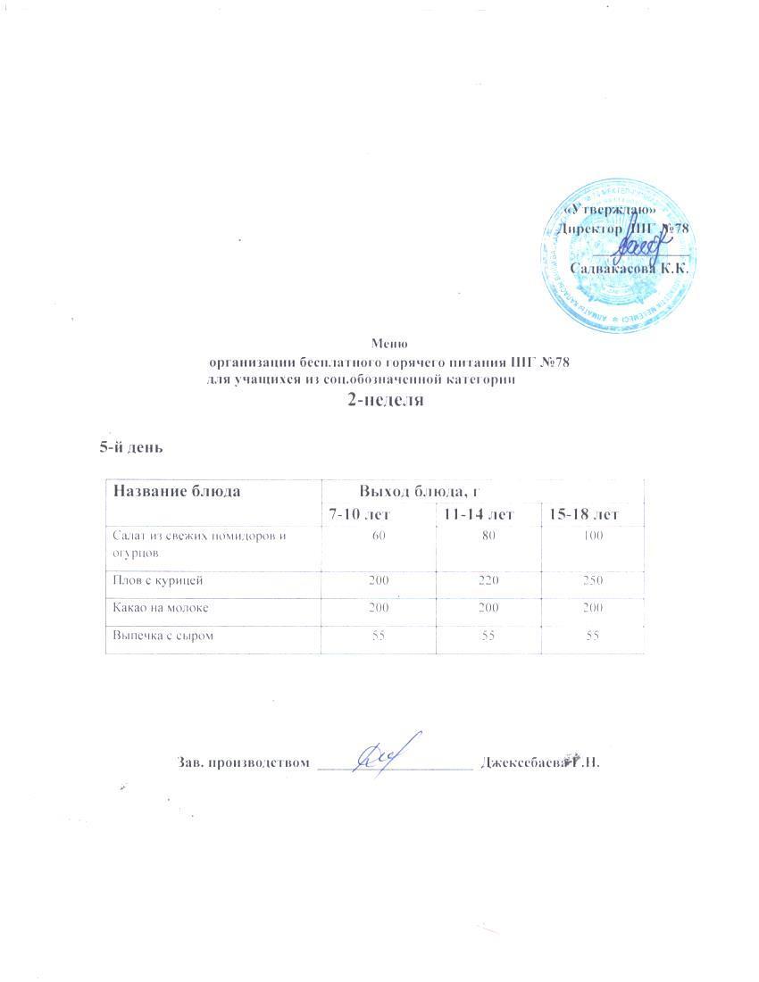 Ас мәзірі 10.10.2025 ж.