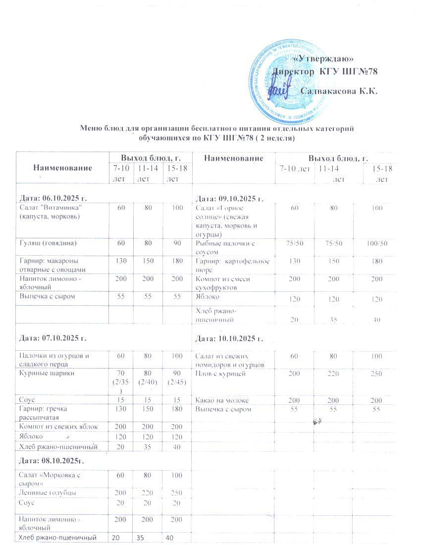 Ас мәзірі 1 апта