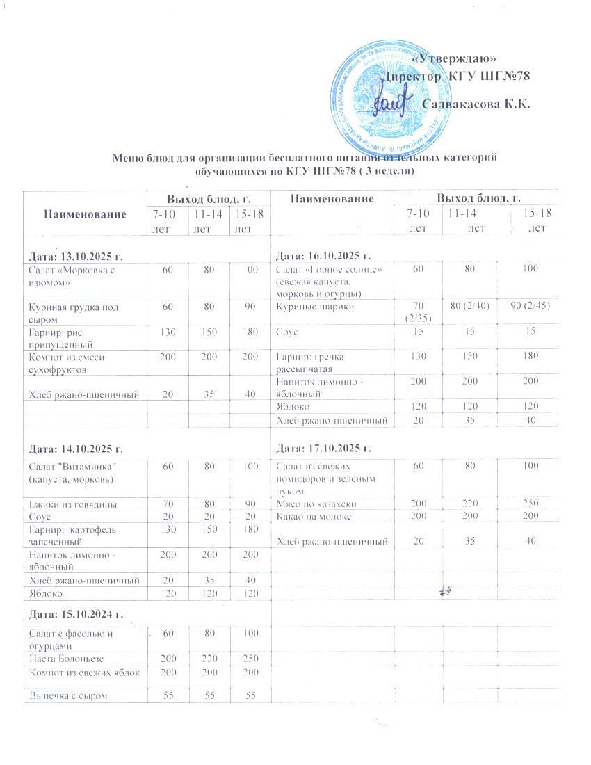 Ас мәзірі 1 апта