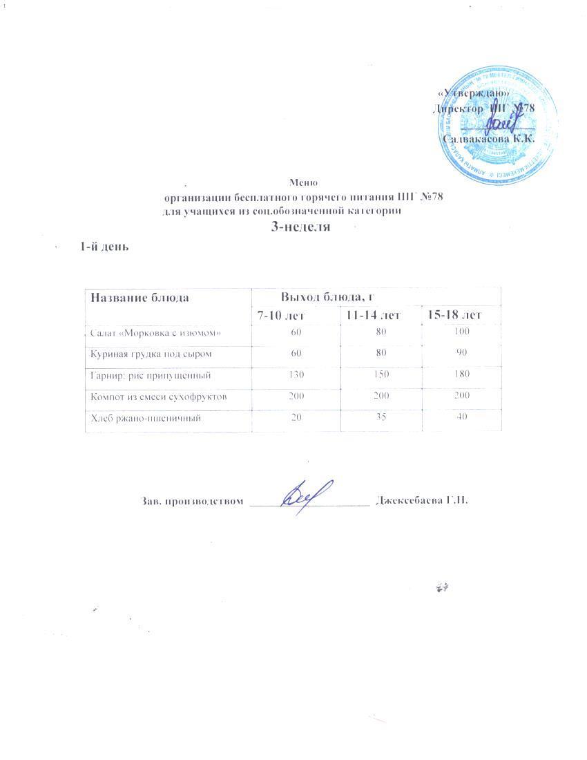 Ас мәзірі 13.10.2025  ж.