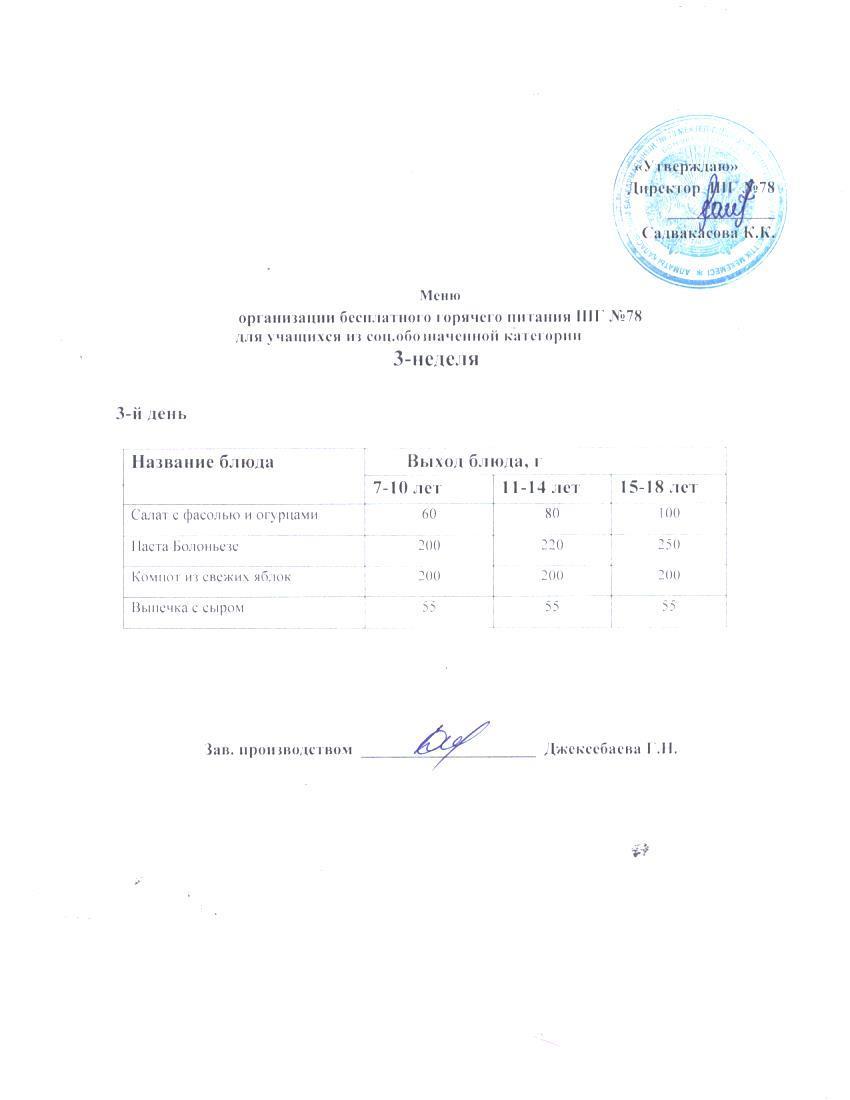 Ас мәзірі 15.10.2025 ж.