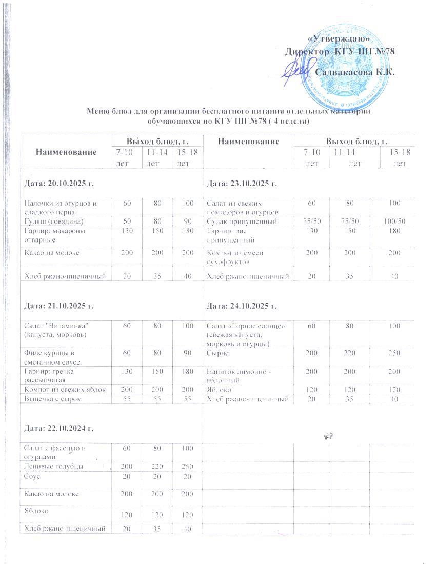 Ас мәзірі  1 апта