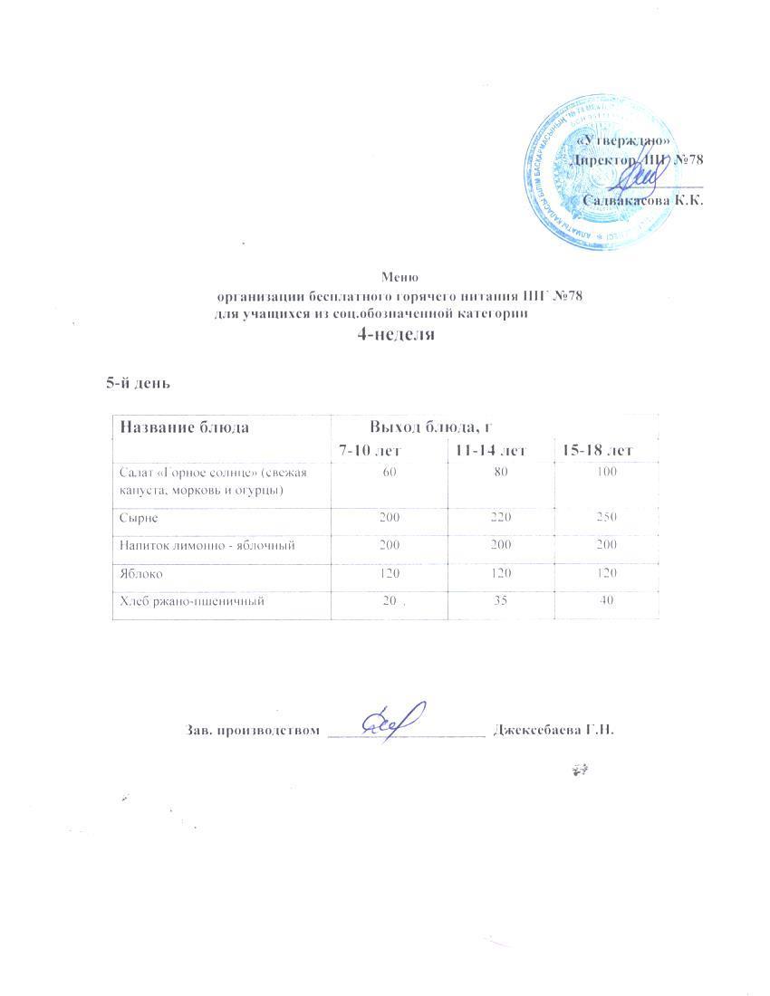 Ас мәзірі 24.10.2025 ж,