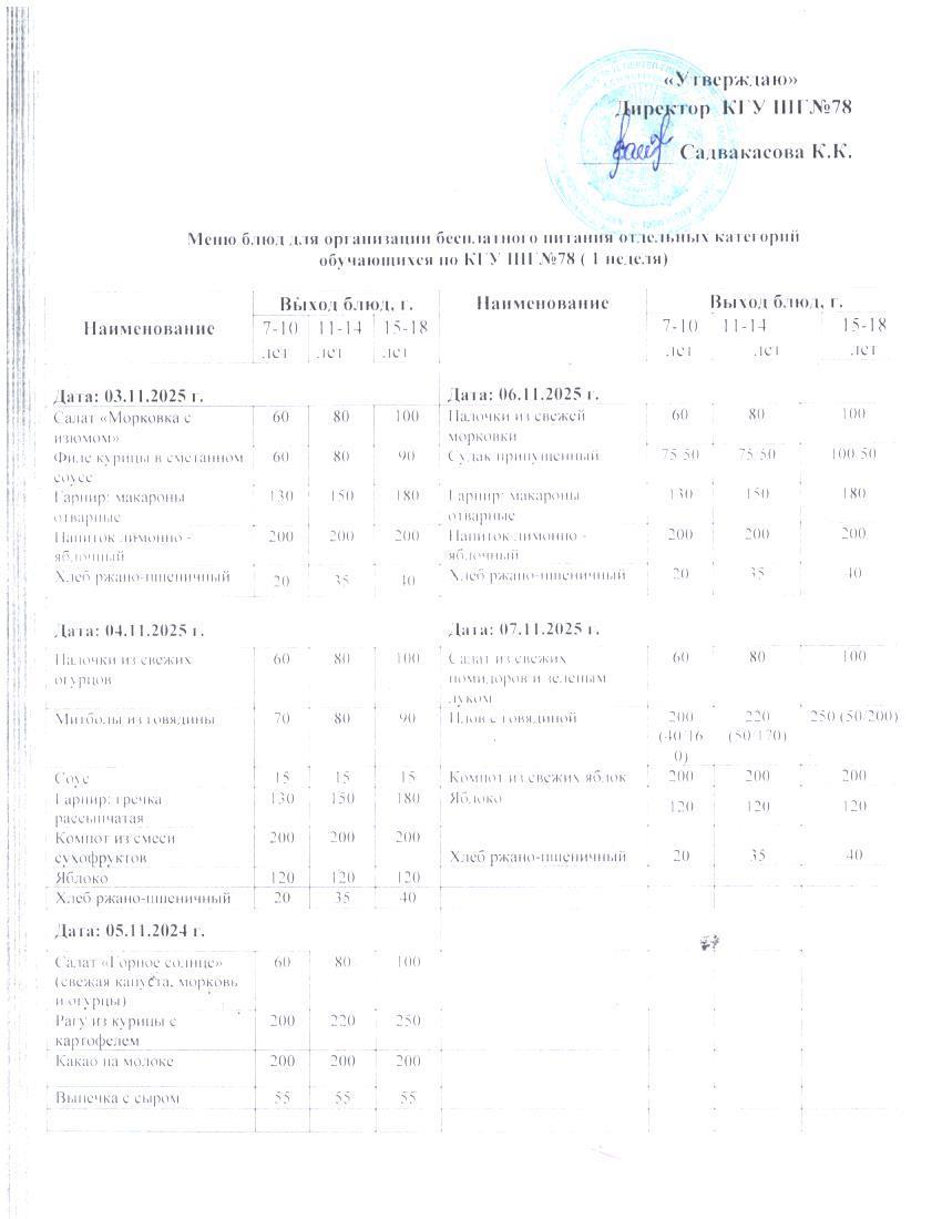 Ас мәзірі 1 апта
