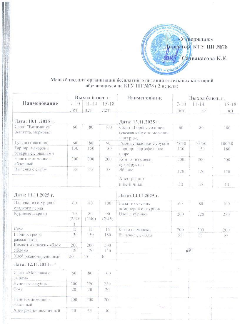 Ас мәзірі 1 апта
