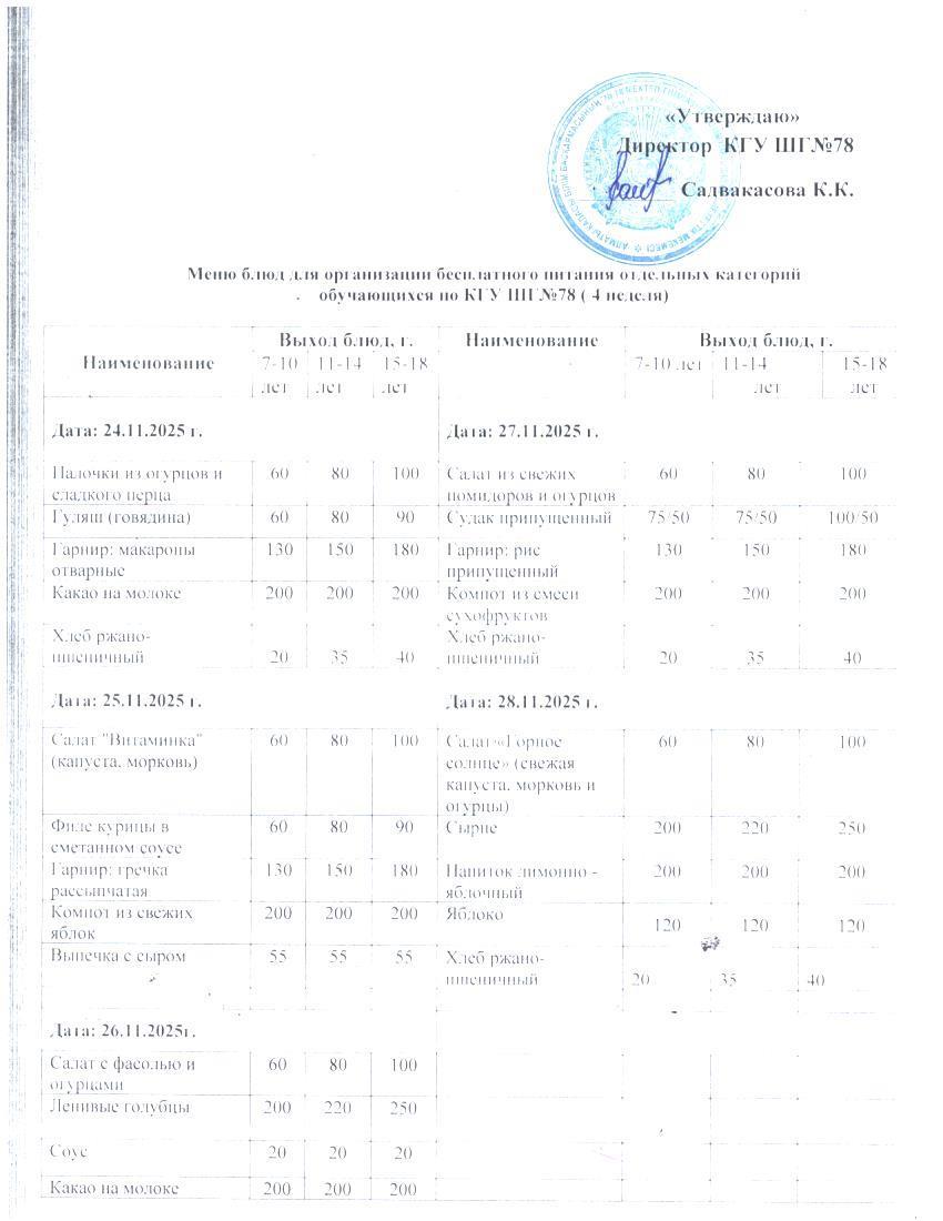 Ас мәзірі 1 апта