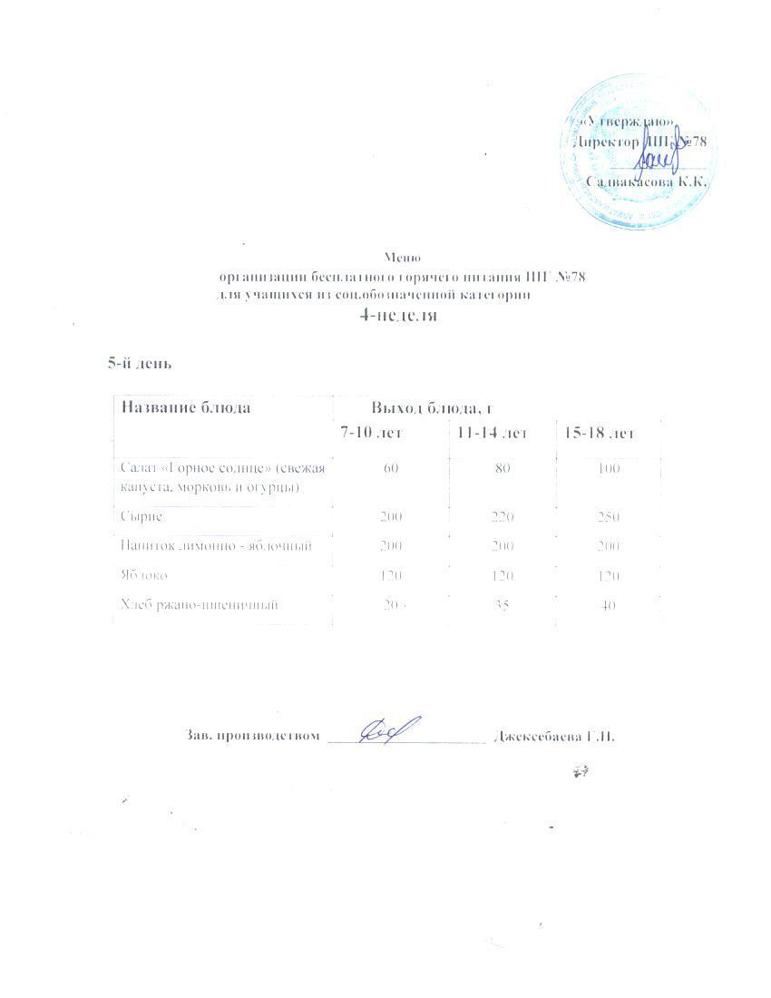 Ас мәзірі 28.11.2025 ж.