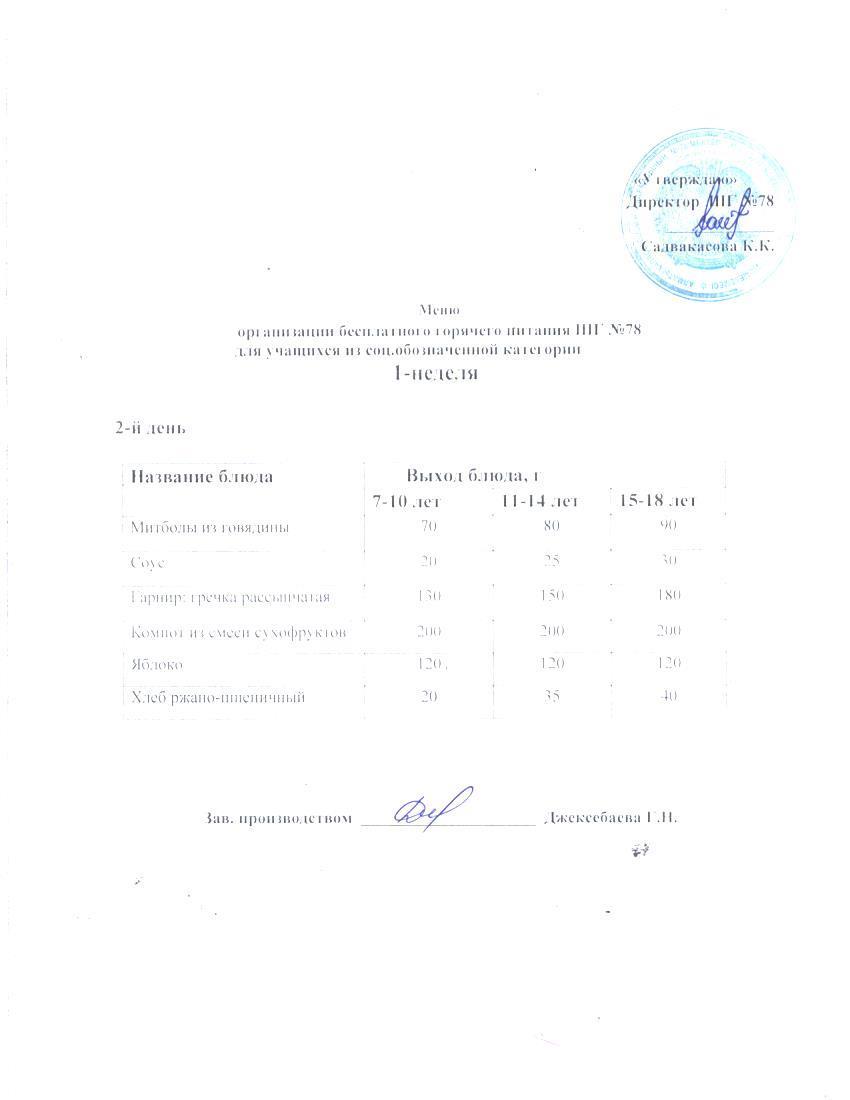 Ас мәзірі 02.12.2025 ж.