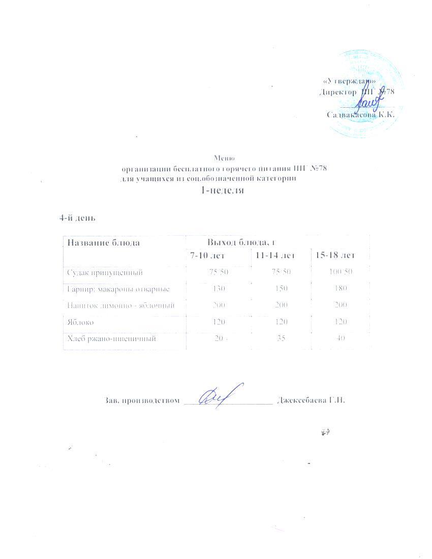 Ас мәзірі 04.12.2025 ж.