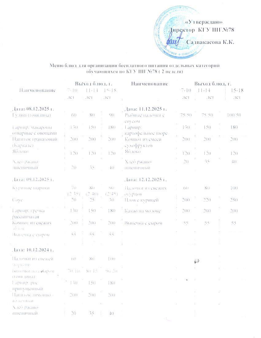 Ас мәзірі 1 апта