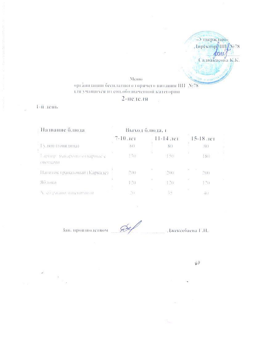 Ас мәзірі 08.12.2025 ж