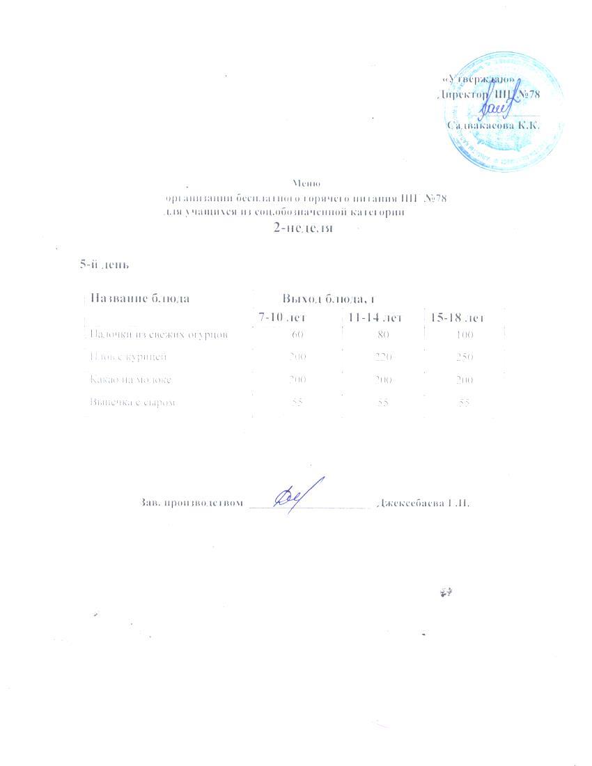 Ас мәзірі 12.12.2025 ж.