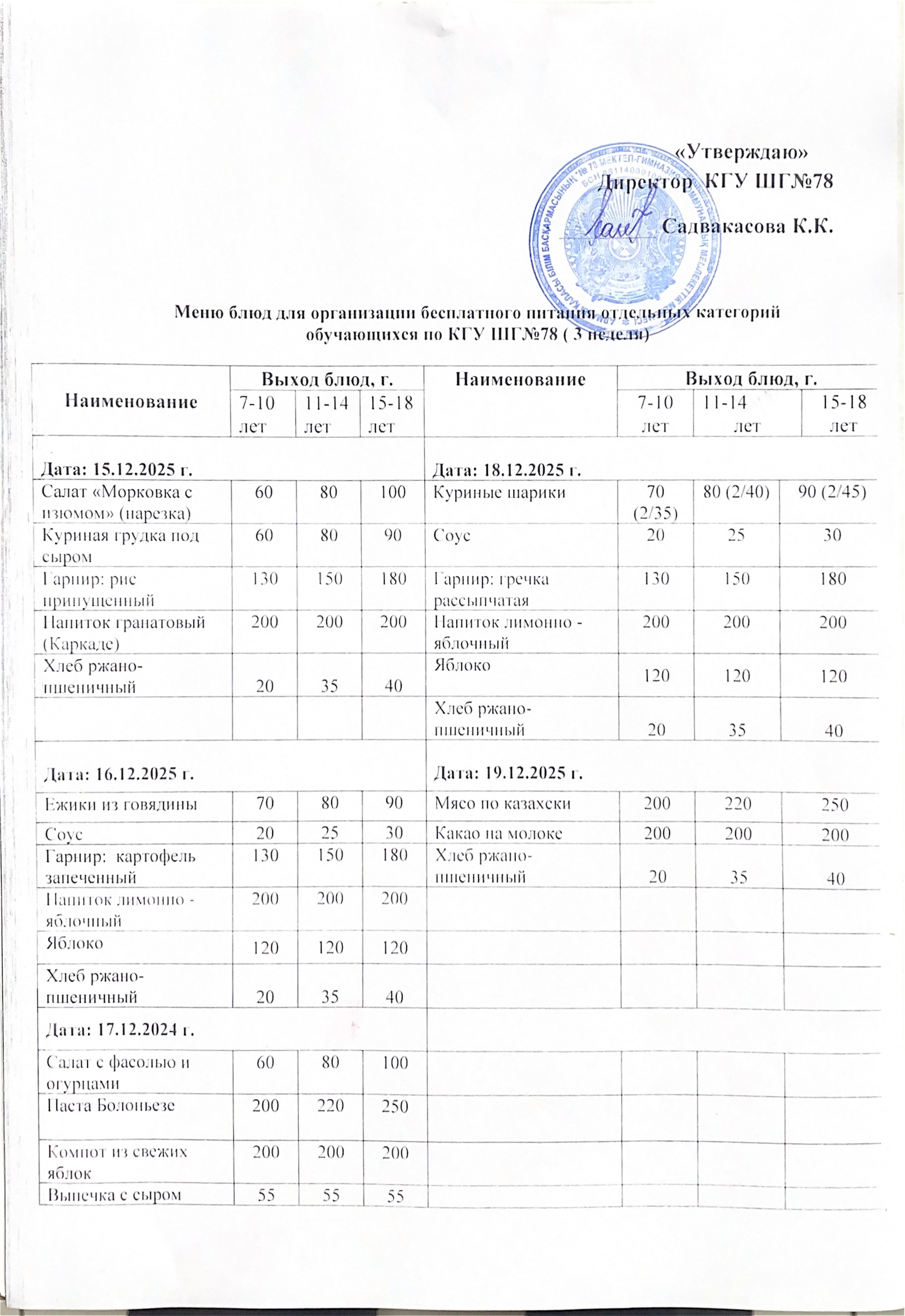 Ас мәзірі 1 апта