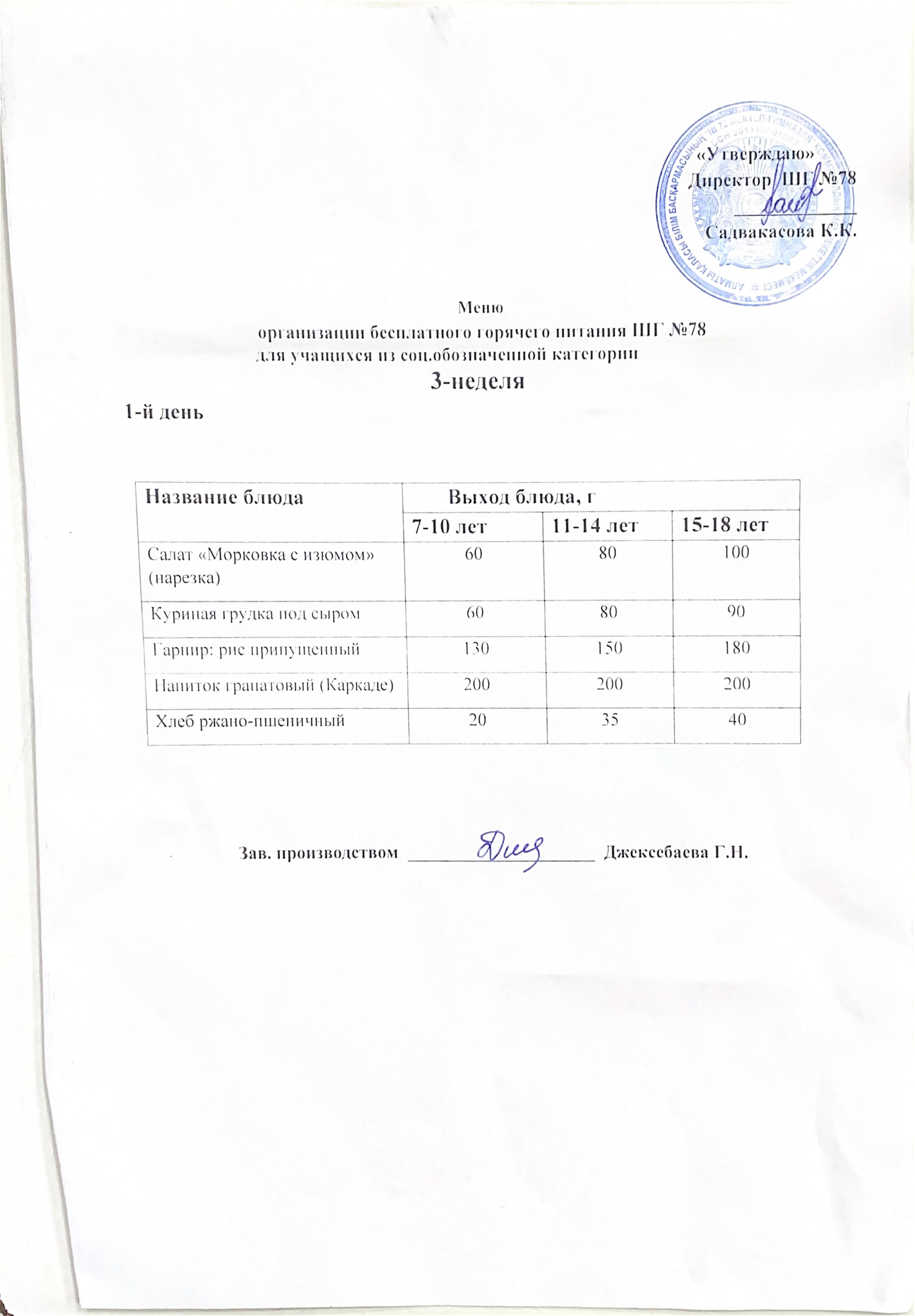 Ас мәзірі 15.12.2025ж.